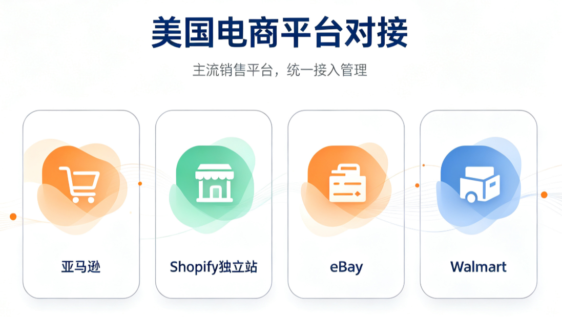 多平台订单管理